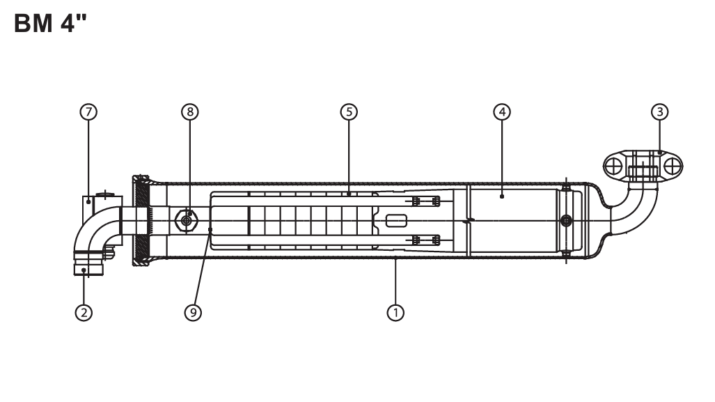 Конструкция Grundfos BM 4 дюйма в разрезе