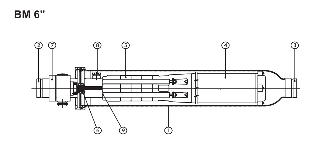 Конструкция Grundfos BM 6 дюймов в разрезе