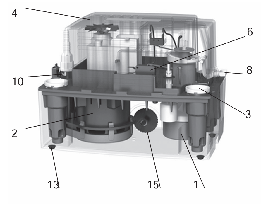 Конструкция Grundfos CONLIFT1 схема 1