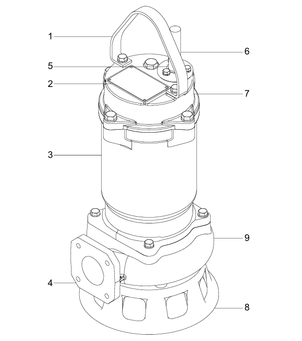 Конструкция насоса Grundfos DPK