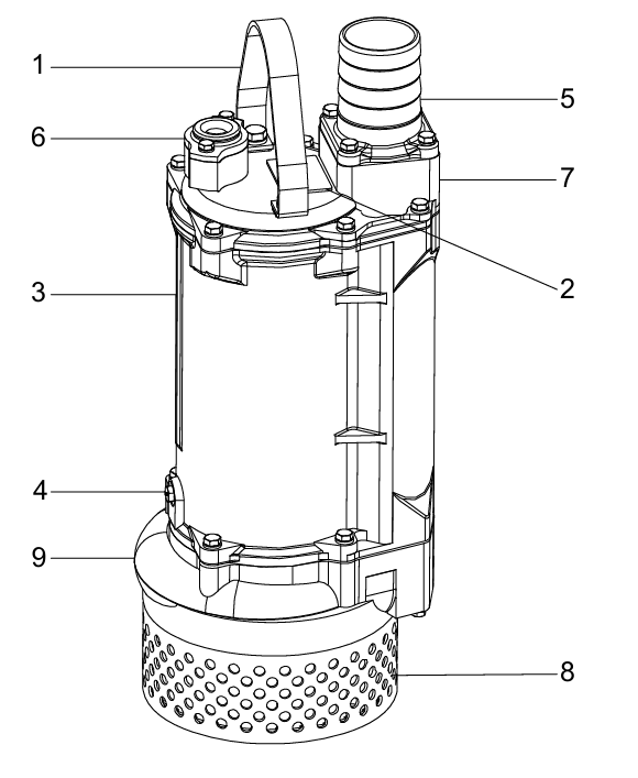 Конструкция погружного насоса Grundfos DWK