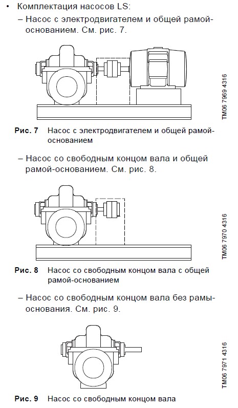 Комплектация Grundfos LS с электродвигателем