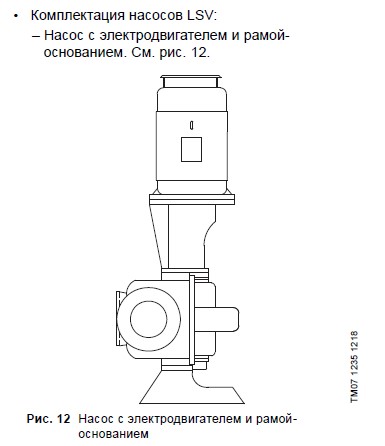 Насосная часть Grundfos LS