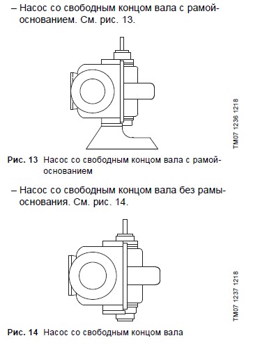 Комплектация насосного агрегата Grundfos LS