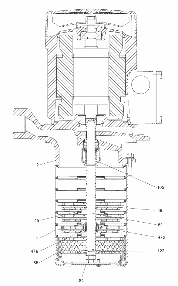 Конструкция Grundfos MTH 2 4 8