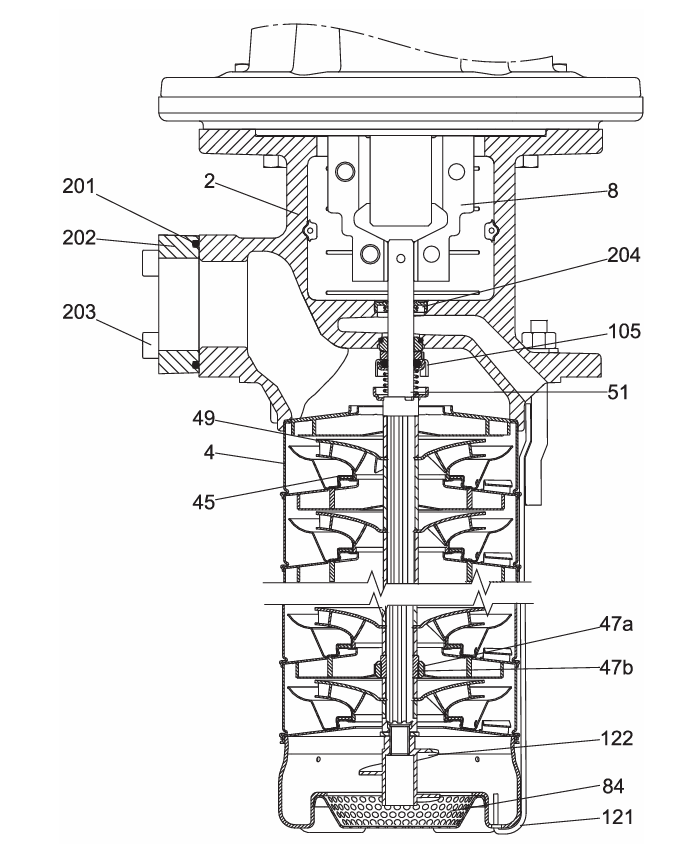 Конструкция Grundfos MTR 10 15 20