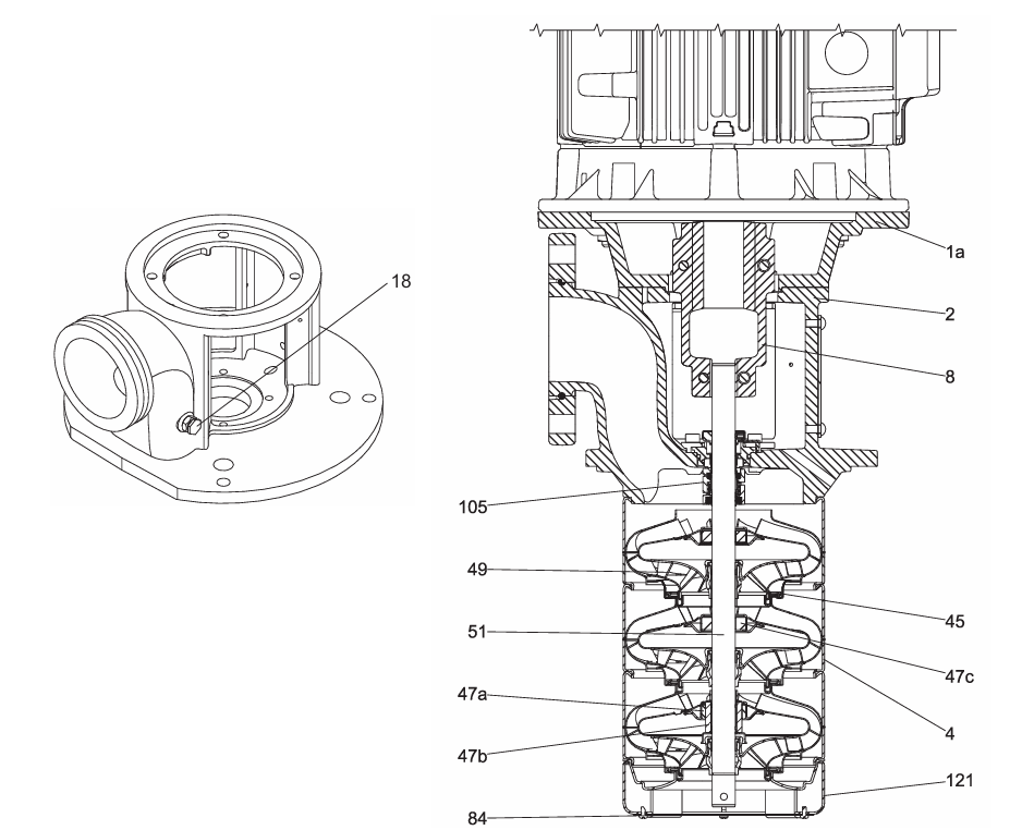 Конструкция Grundfos MTR 32 45 65