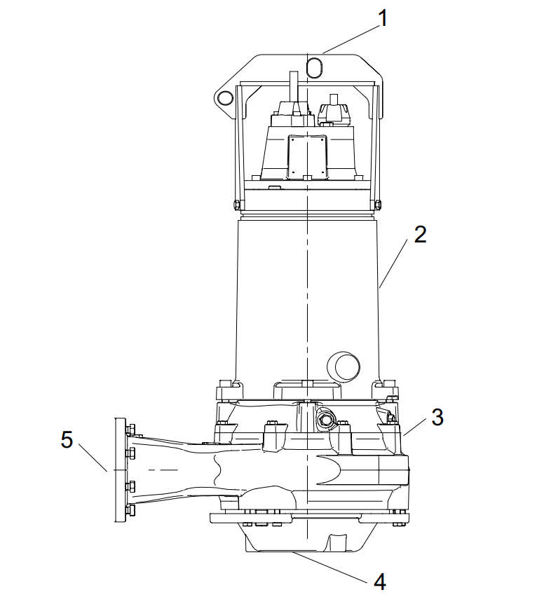Конструкция насосов Grundfos S