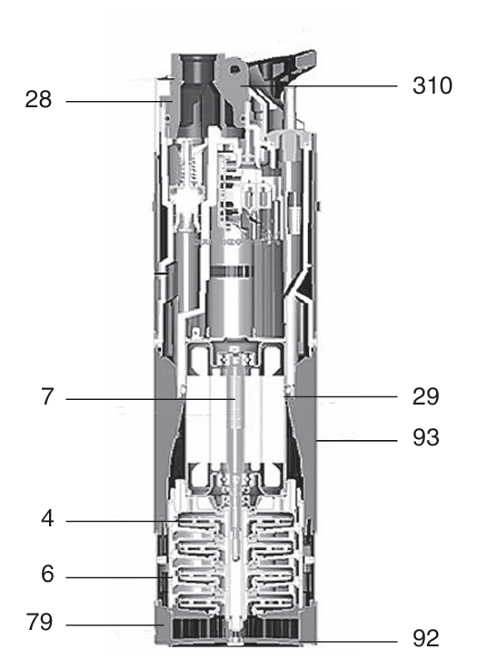 Конструкция насосной установки Grundfos SBA