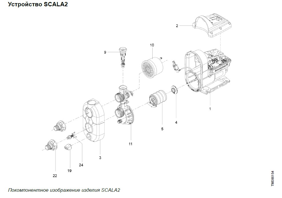 Взрыв-схема Grundfos SCALA - гидравлическая часть
