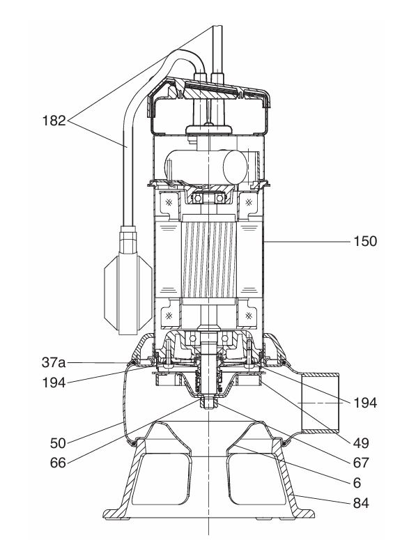 Конструкция Grundfos UNILIFT AP35 и AP50