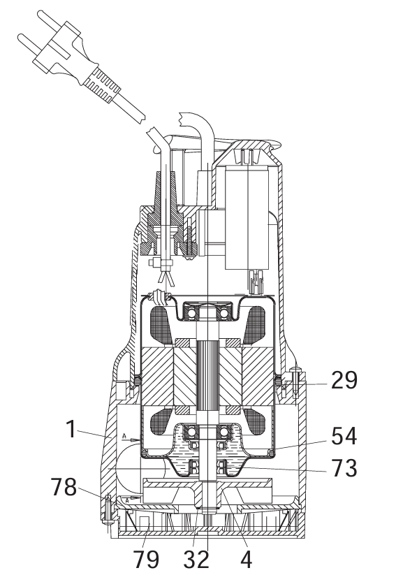 Конструкция Grundfos UNILIFT KPC