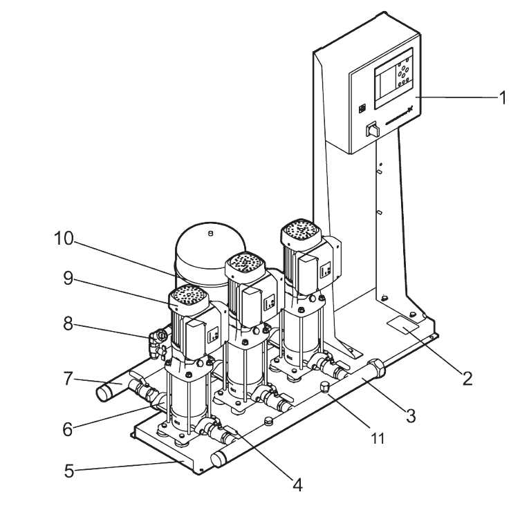 Конструкция Grundfos Hydro MPC