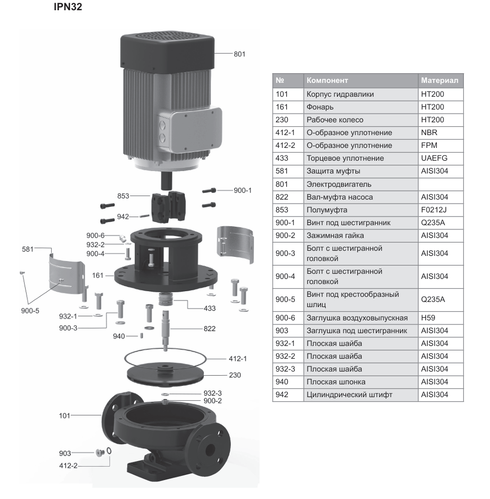 Конструкция Native-IPN DN32
