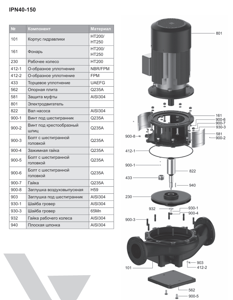 Конструкция Native-IPN DN40-150