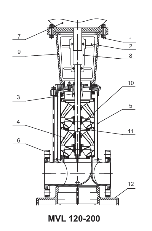Конструкция Native-MVL 120-200 в разрезе