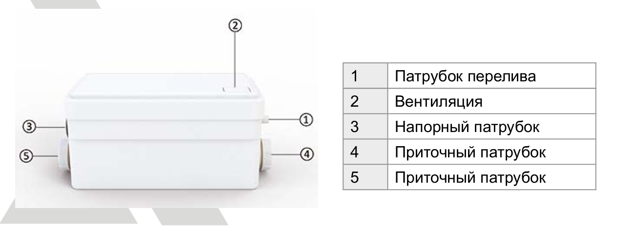 Конструкция Native-RLS 2 схема узлов и патрубков